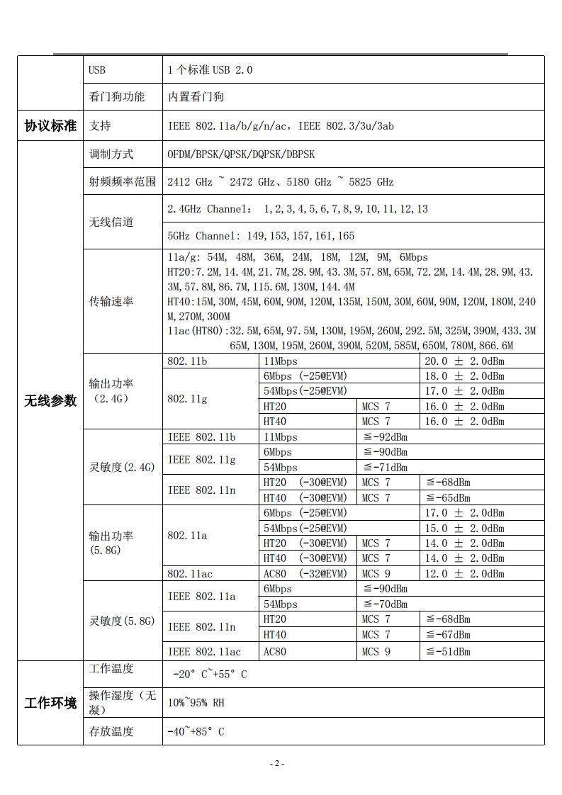 4G千兆 无线路路由图片