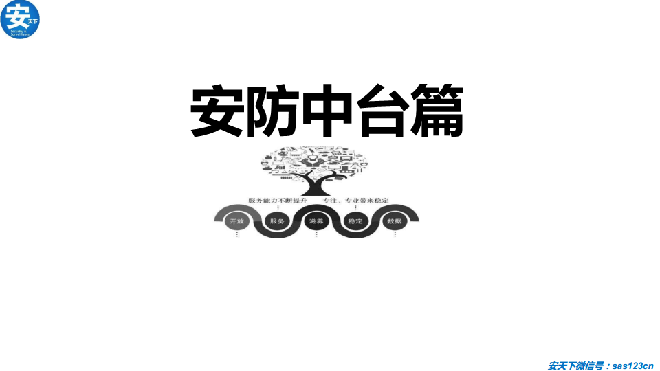 人工智能安防行业研究分析报告（2020年）图片