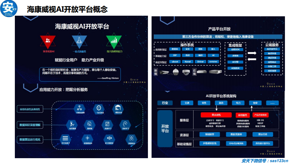 人工智能安防行业研究分析报告（2020年）图片
