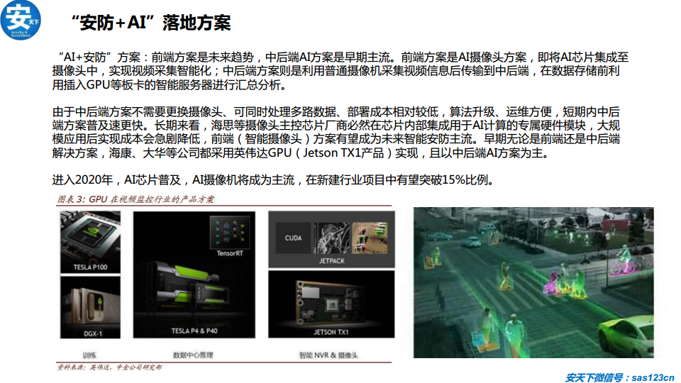 人工智能安防行业研究分析报告（2020年）图片