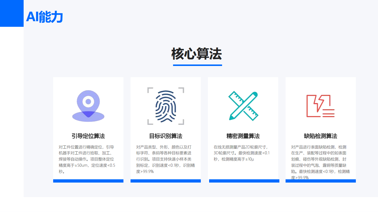 机器视觉一AI算法模型介绍图片