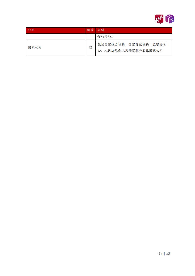 2022年中国工业机器人市场白皮书图片