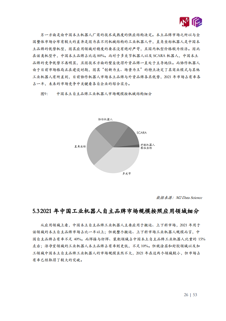 2022年中国工业机器人市场白皮书图片