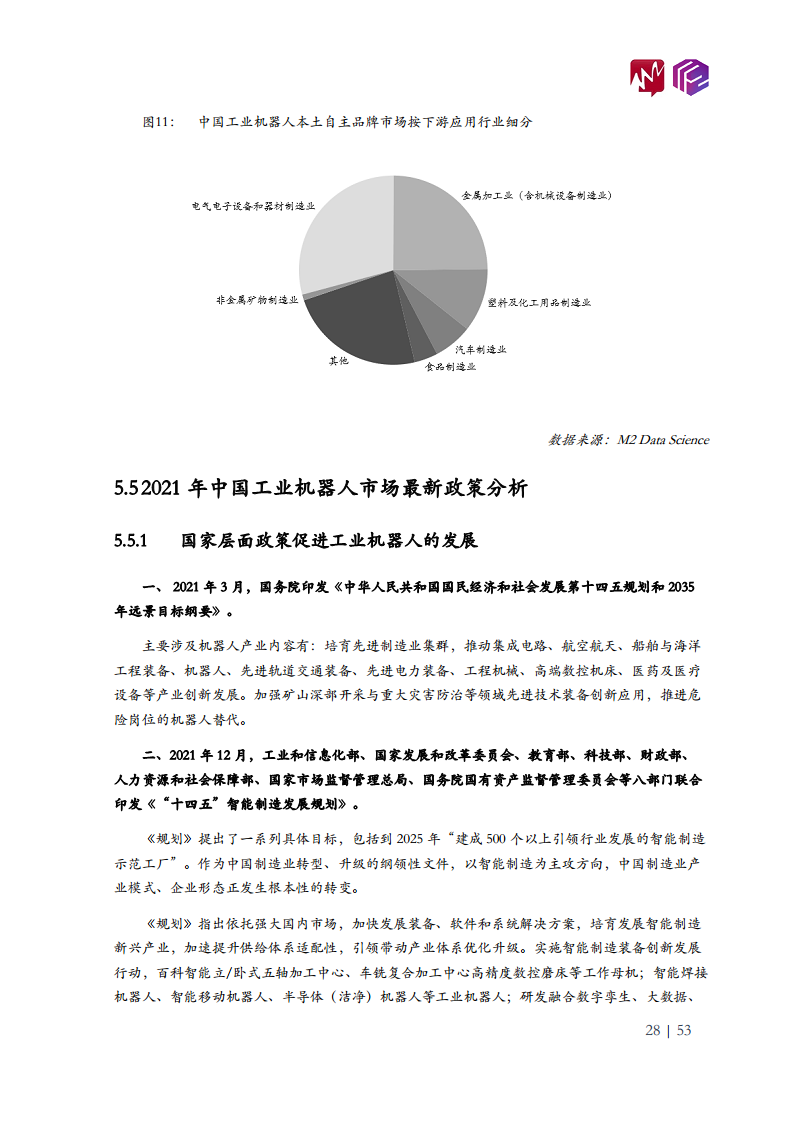 2022年中国工业机器人市场白皮书图片