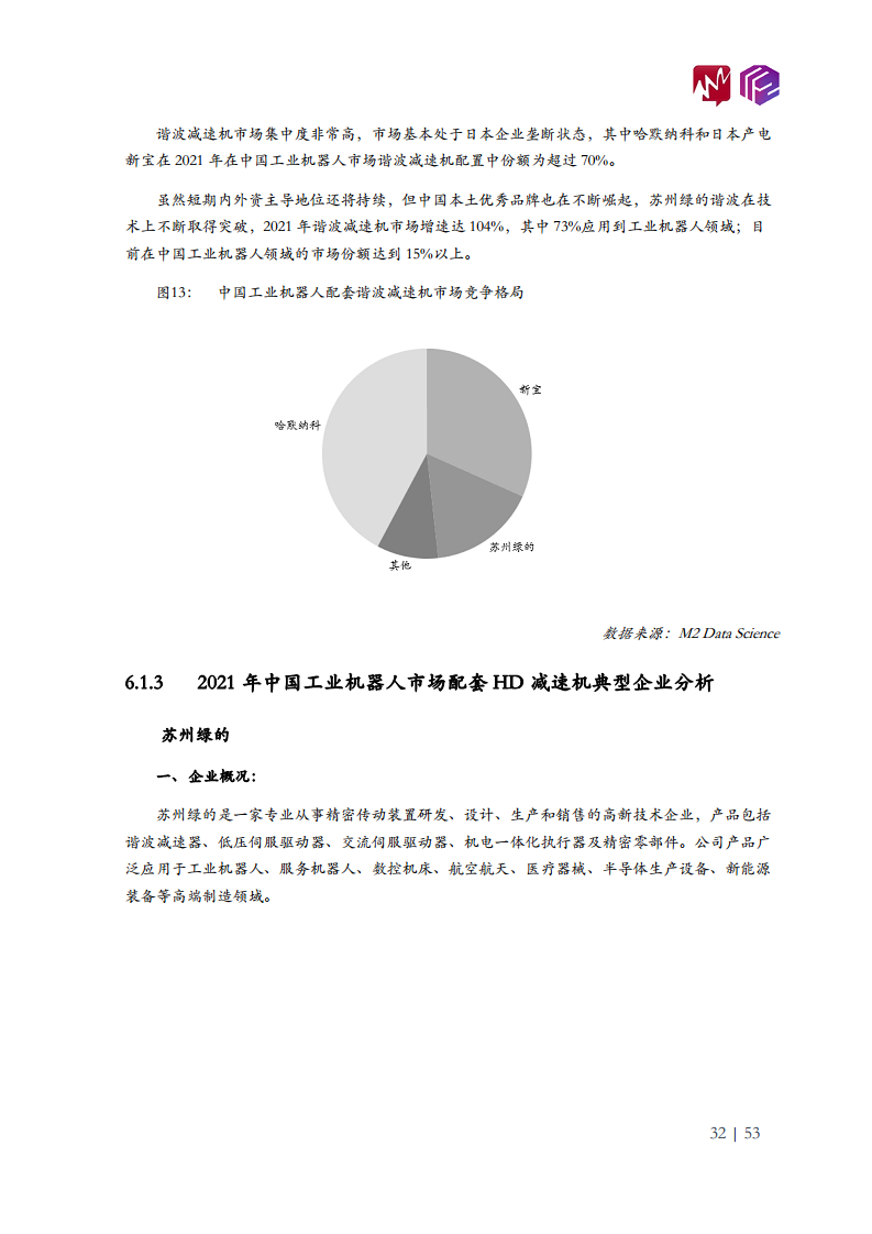 2022年中国工业机器人市场白皮书图片