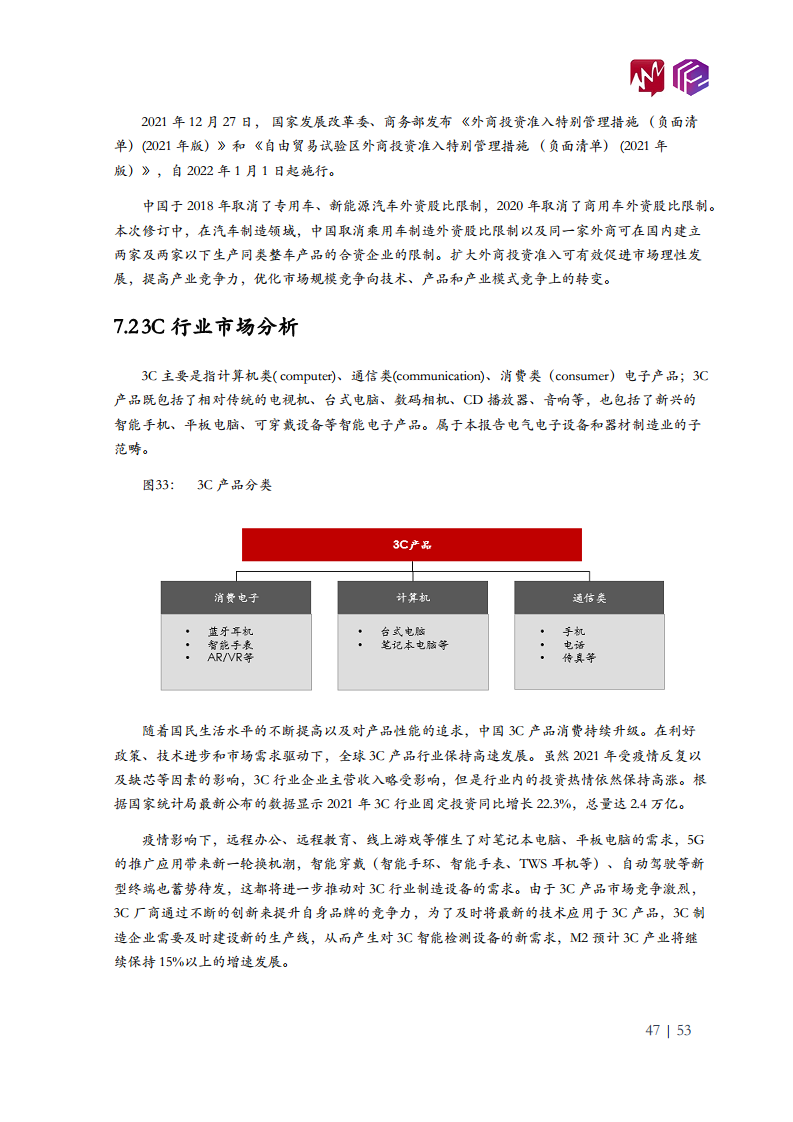 2022年中国工业机器人市场白皮书图片