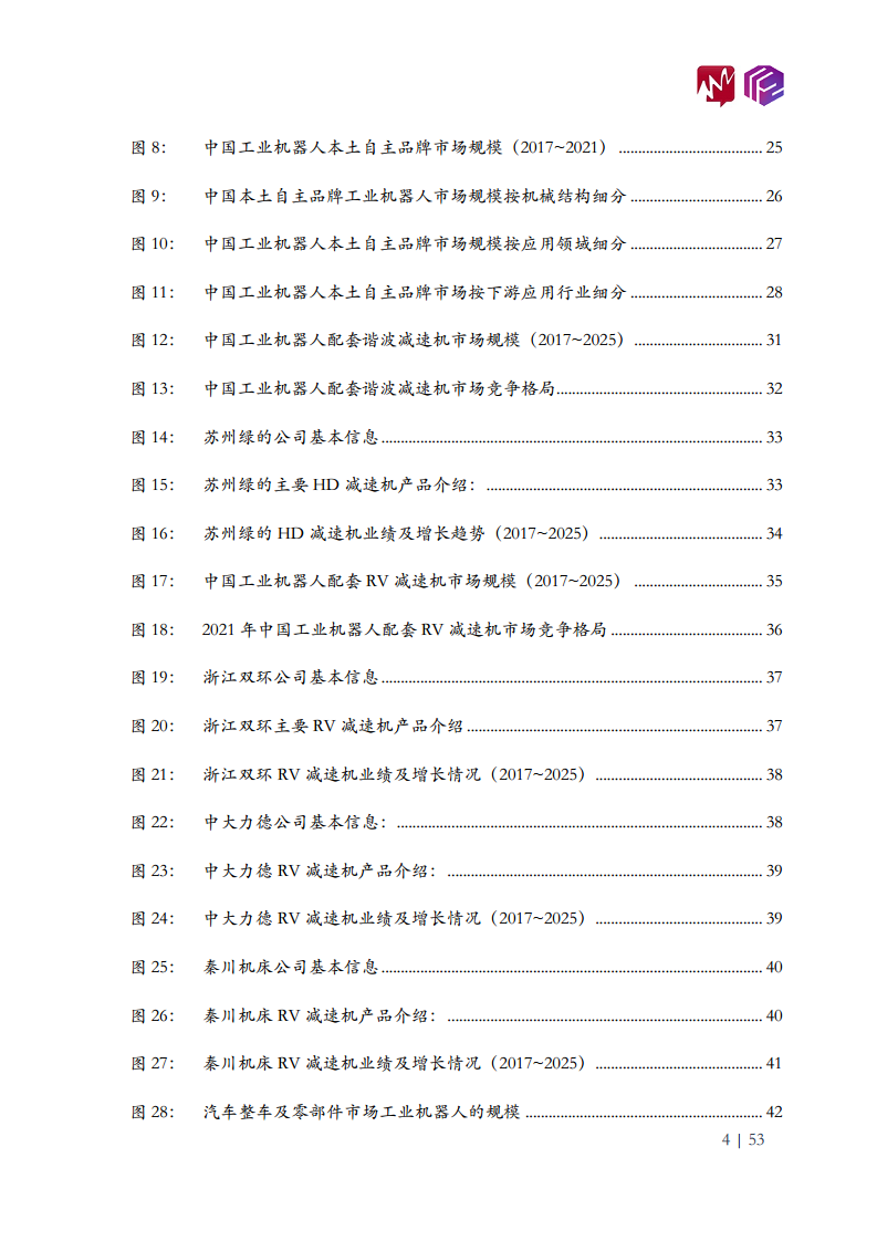 2022年中国工业机器人市场白皮书图片