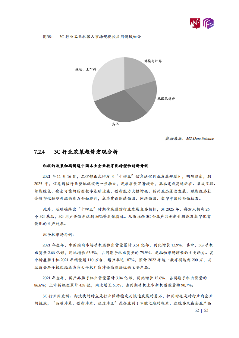 2022年中国工业机器人市场白皮书图片