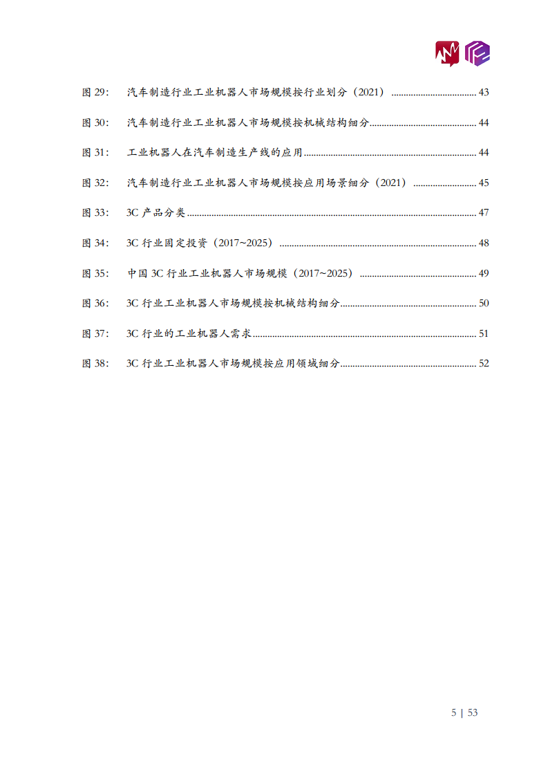 2022年中国工业机器人市场白皮书图片