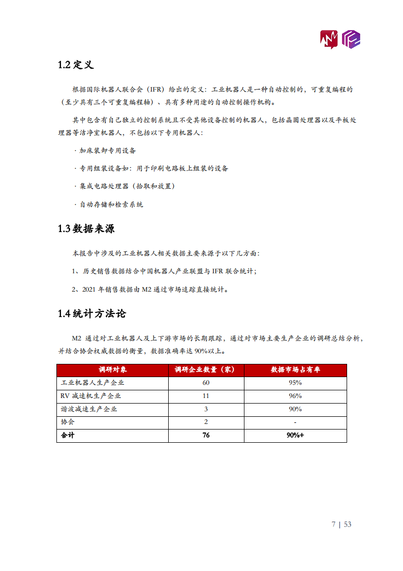2022年中国工业机器人市场白皮书图片