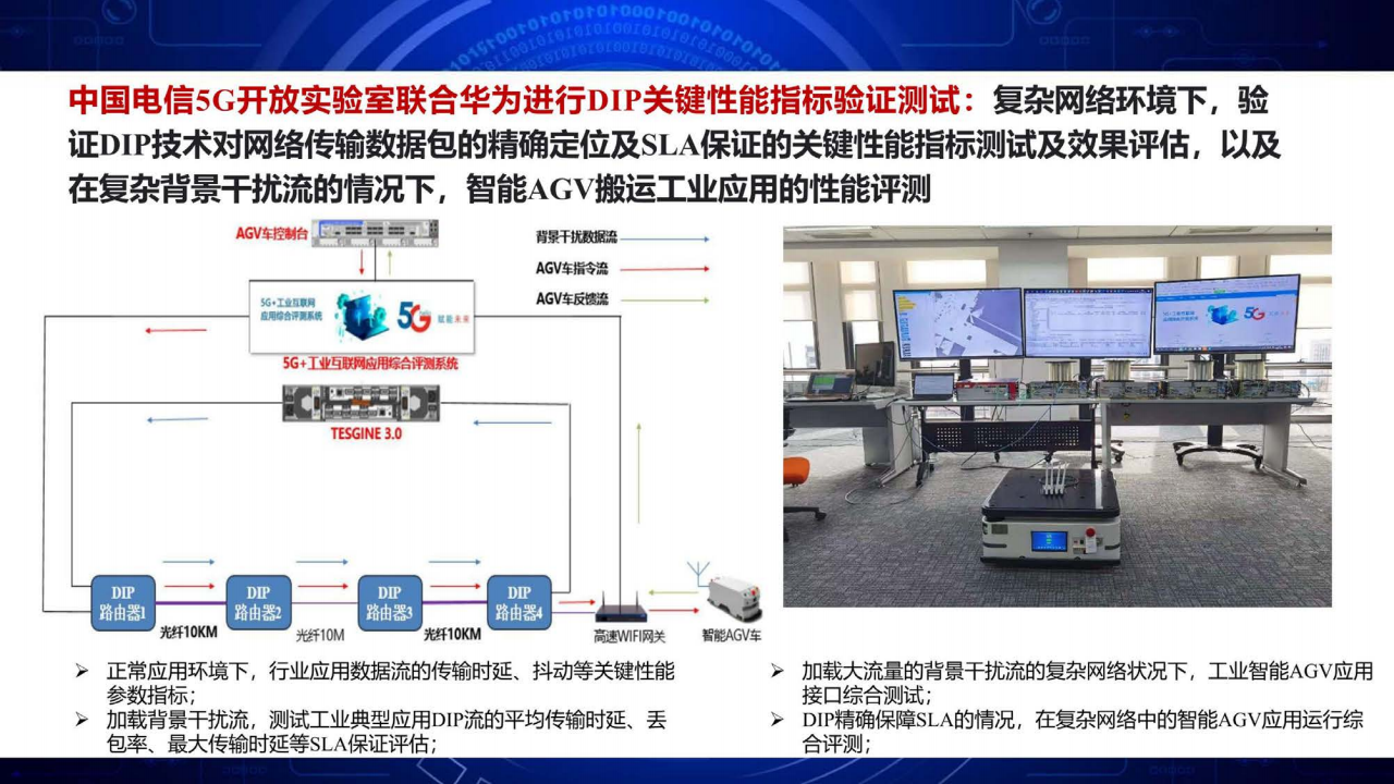 面向工业互联网的边缘计算网络与算力网络图片
