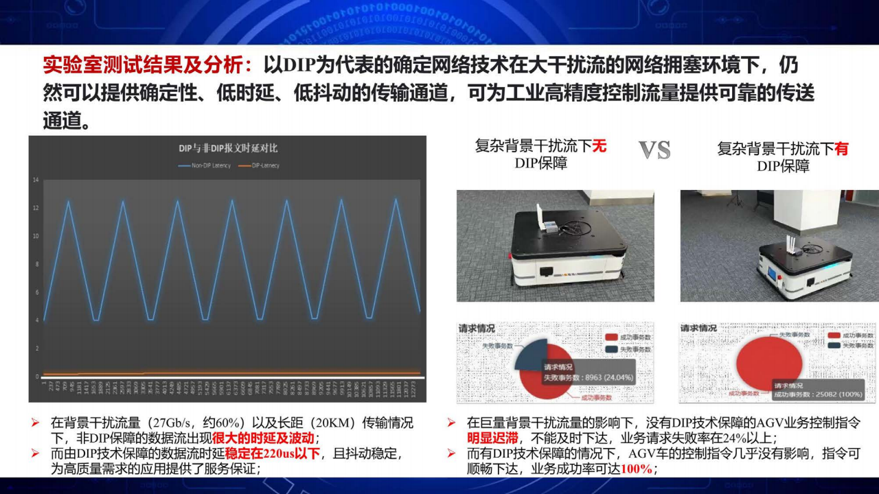 面向工业互联网的边缘计算网络与算力网络图片
