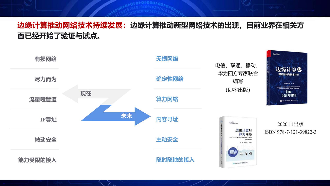 面向工业互联网的边缘计算网络与算力网络图片