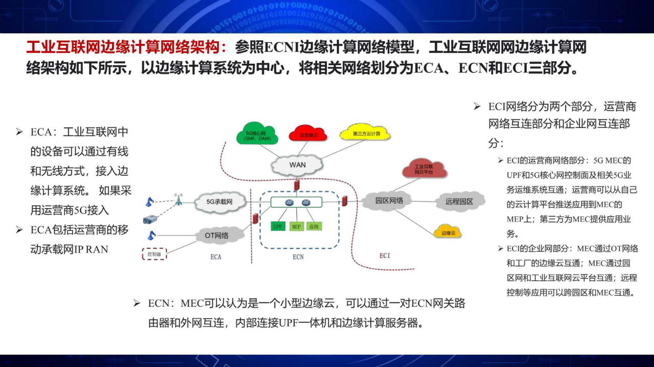 面向工业互联网的边缘计算网络与算力网络图片