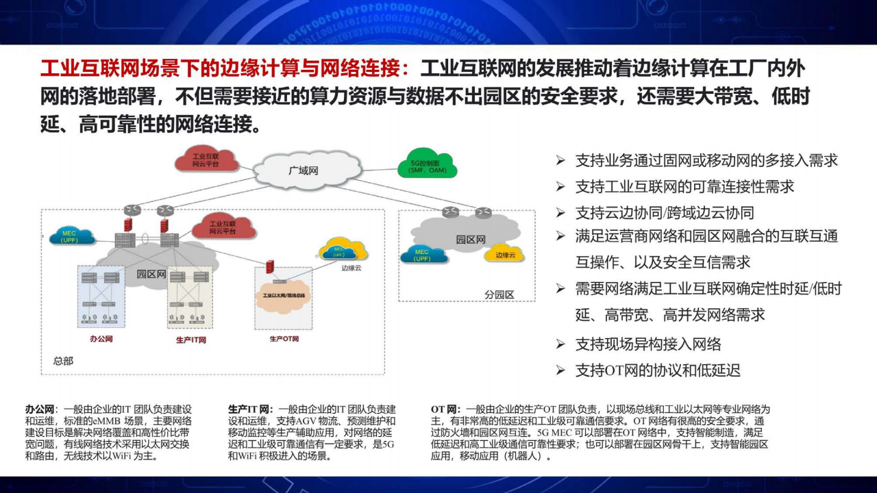 面向工业互联网的边缘计算网络与算力网络图片