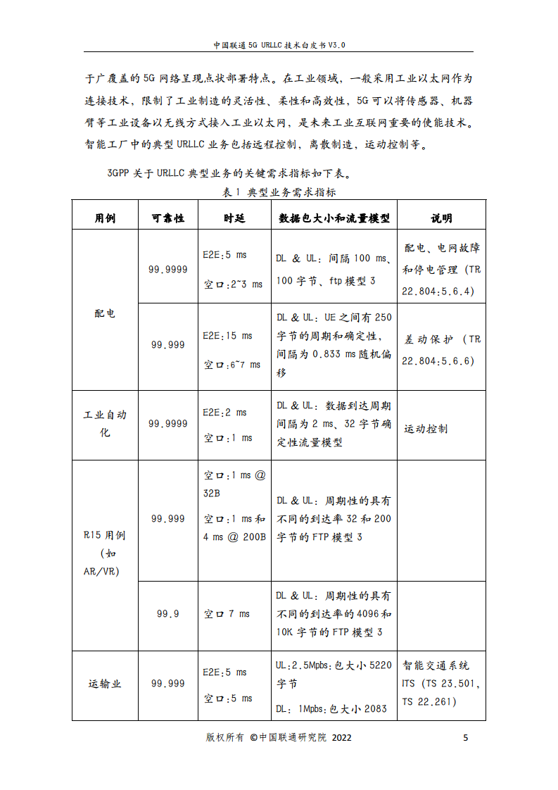 中国联通5G URLLC 技术白皮书图片