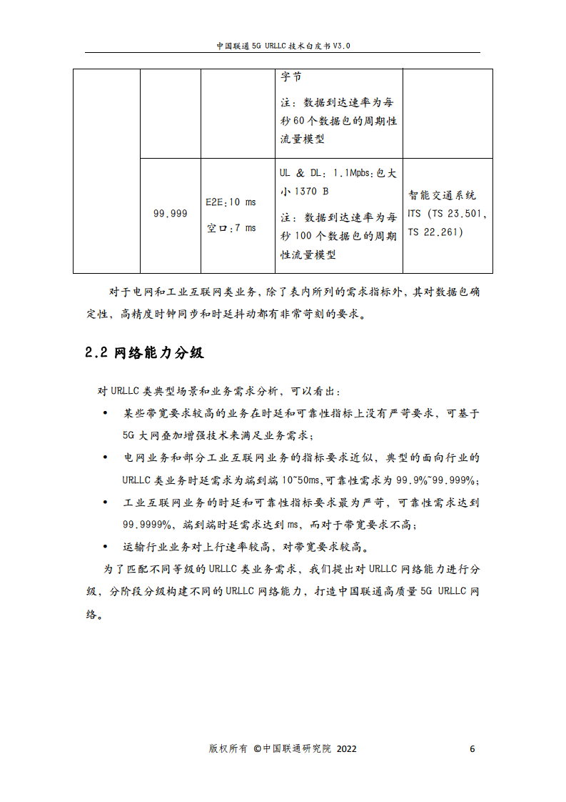 中国联通5G URLLC 技术白皮书图片