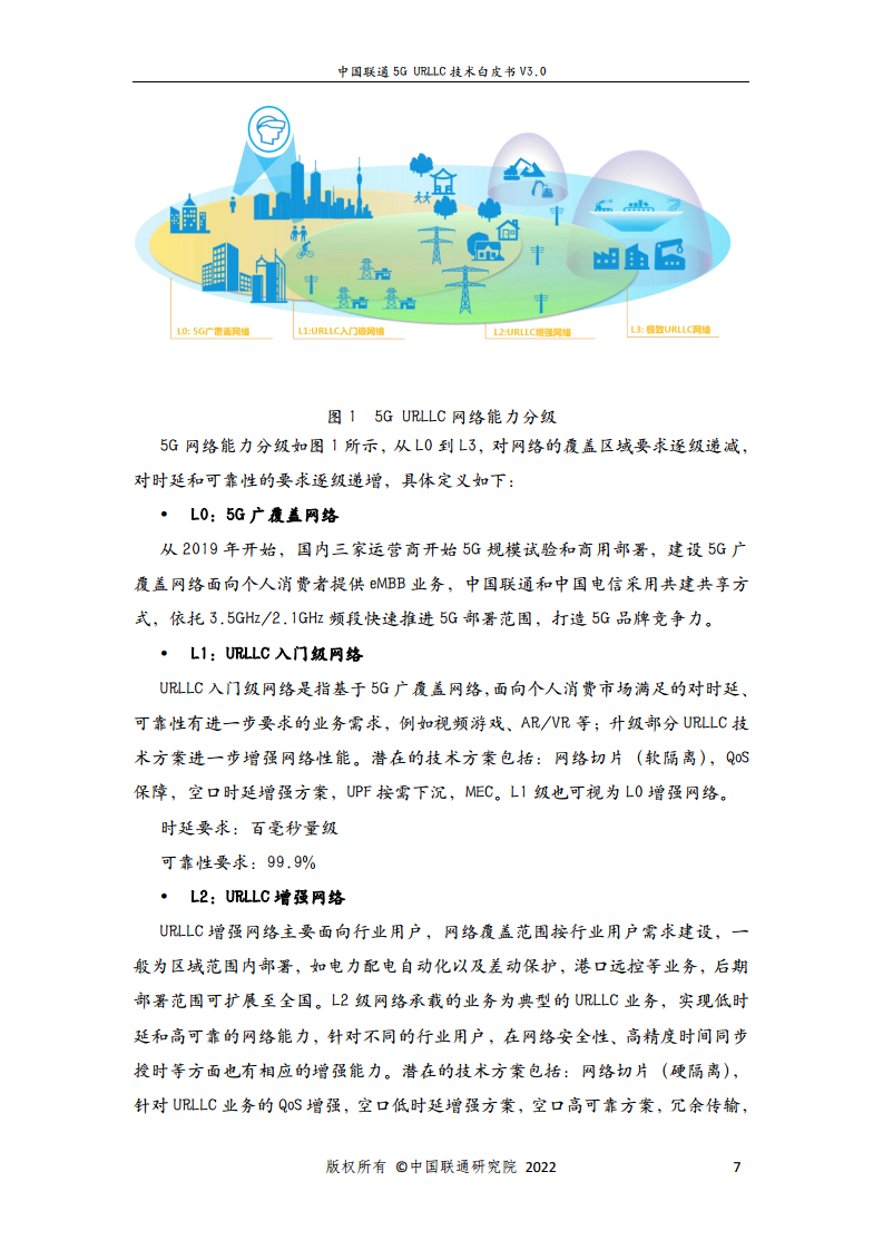 中国联通5G URLLC 技术白皮书图片