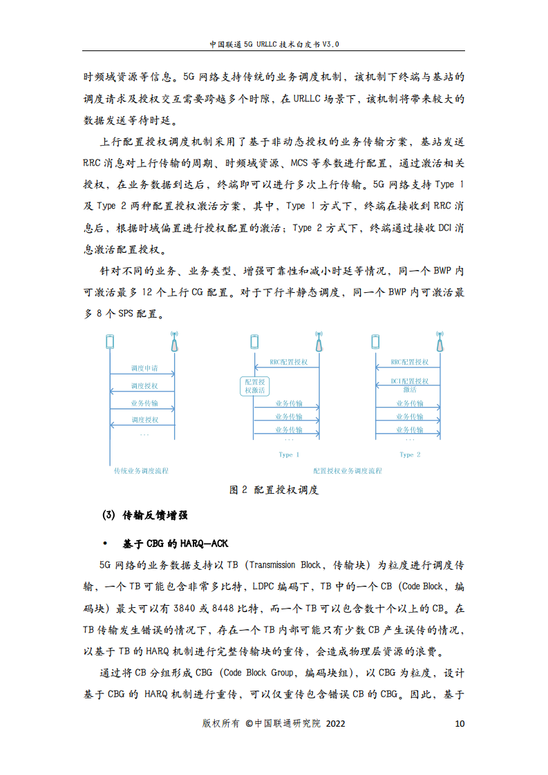 中国联通5G URLLC 技术白皮书图片