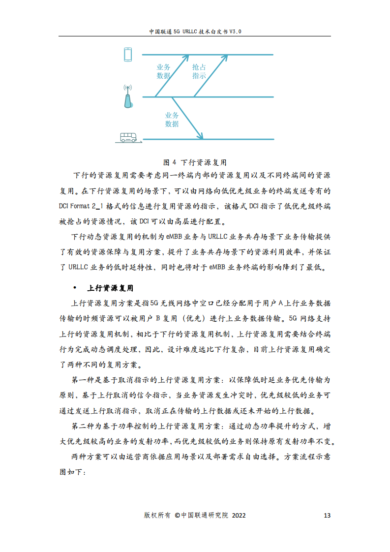 中国联通5G URLLC 技术白皮书图片