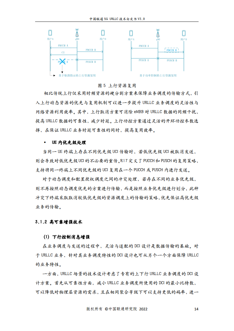 中国联通5G URLLC 技术白皮书图片