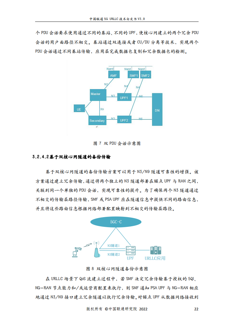 中国联通5G URLLC 技术白皮书图片