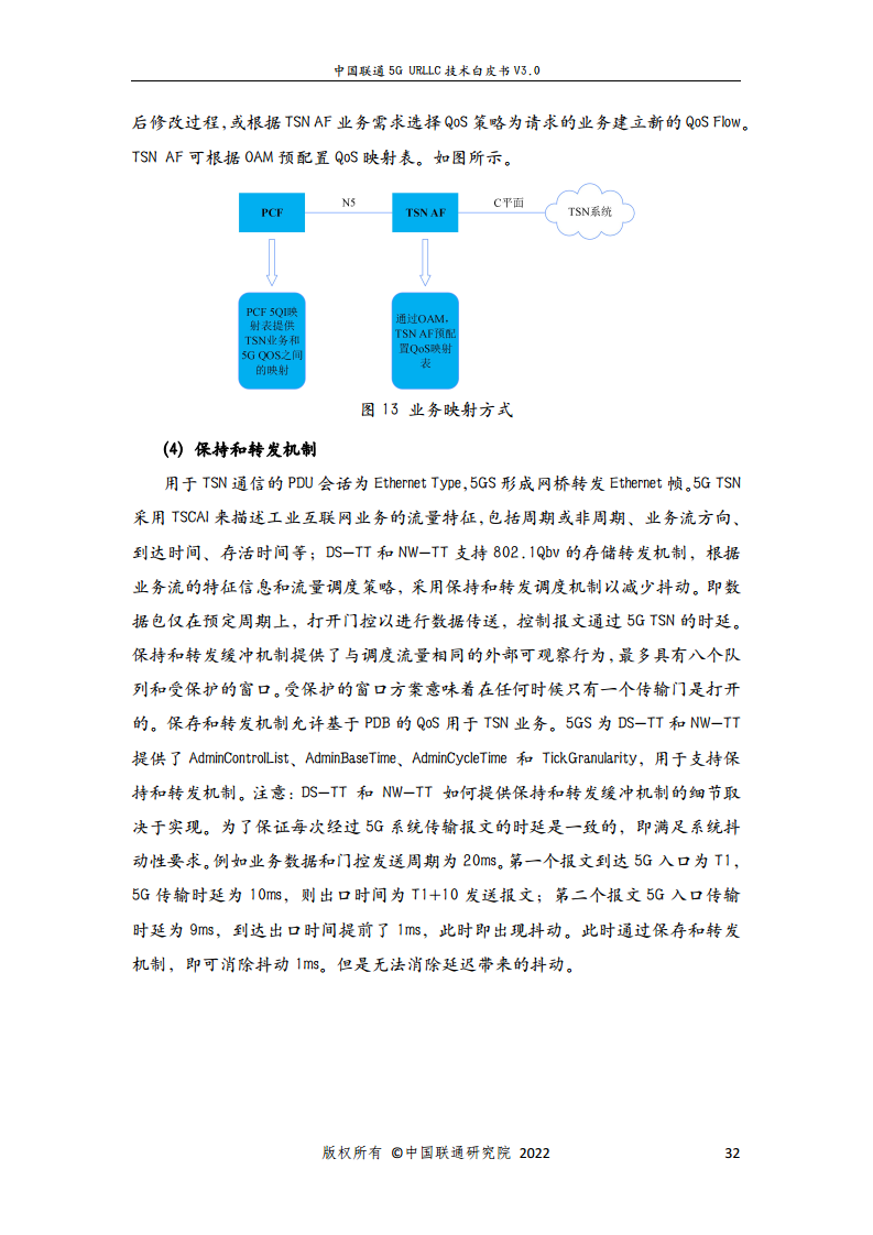 中国联通5G URLLC 技术白皮书图片