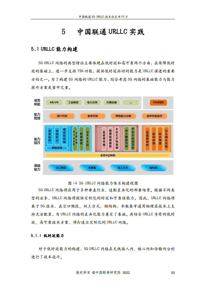 中国联通5G URLLC 技术白皮书图片