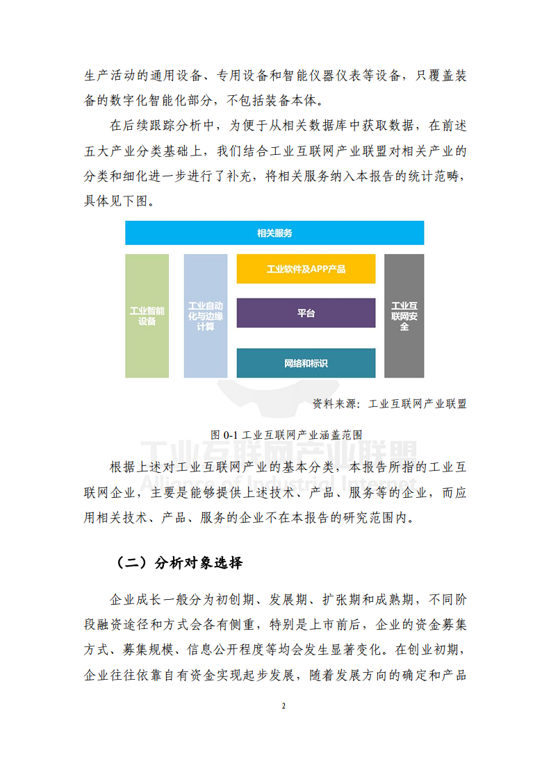 中国工业互联网投融资报告（2021年）图片
