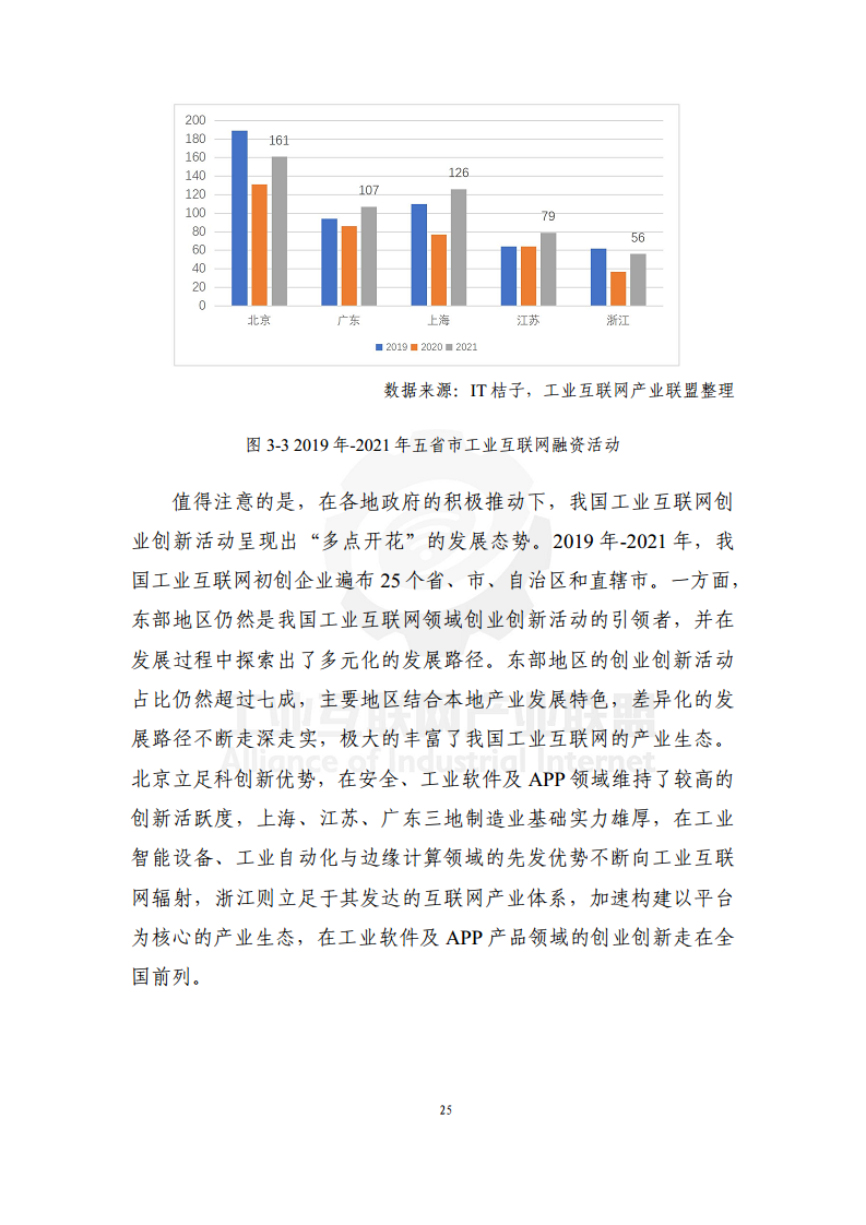 中国工业互联网投融资报告（2021年）图片