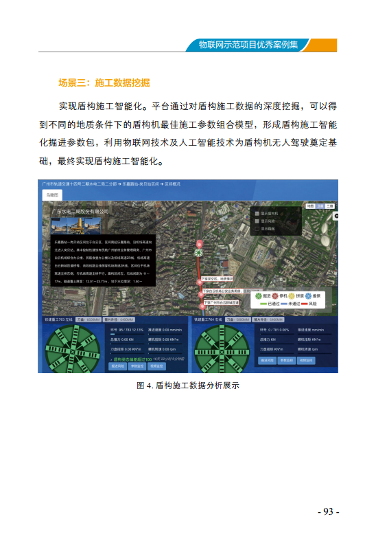 物联网示范项目优秀案例集图片
