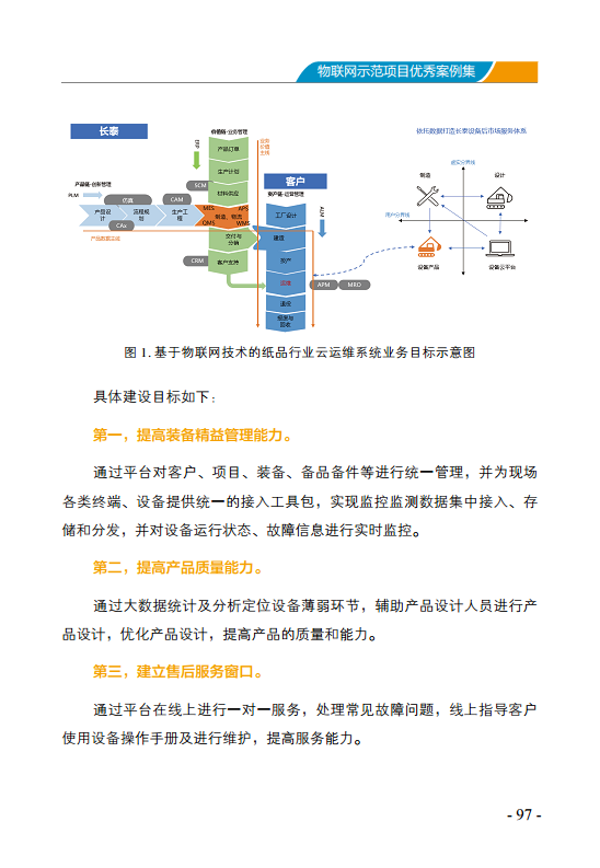 物联网示范项目优秀案例集图片