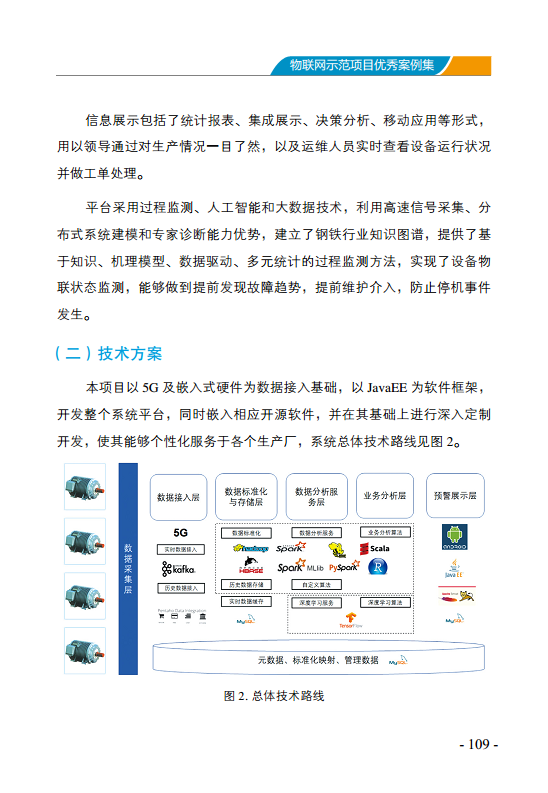 物联网示范项目优秀案例集图片