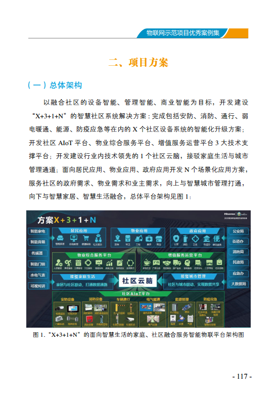 物联网示范项目优秀案例集图片
