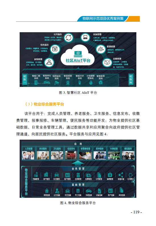 物联网示范项目优秀案例集图片