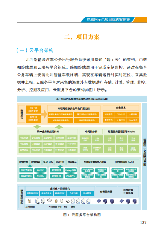 物联网示范项目优秀案例集图片