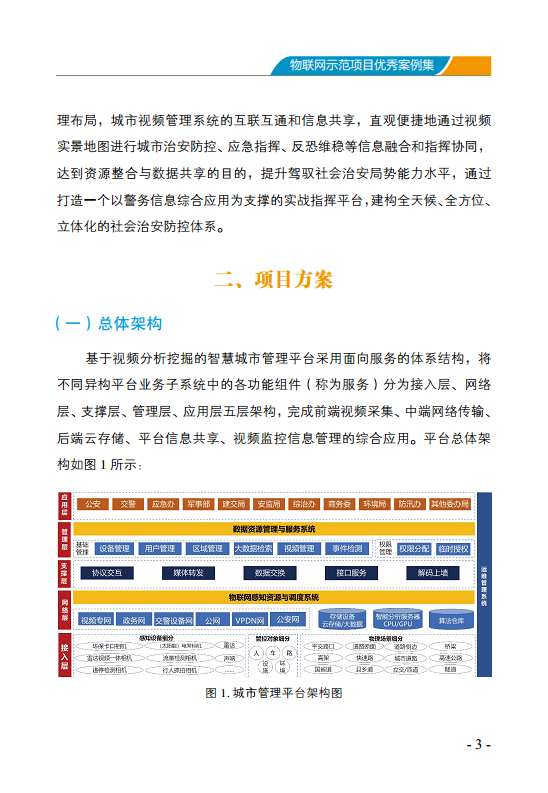 物联网示范项目优秀案例集图片