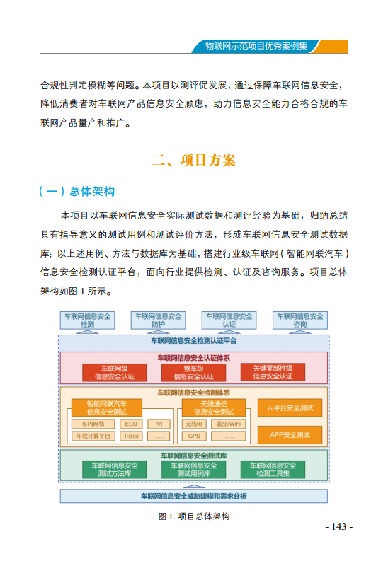物联网示范项目优秀案例集图片