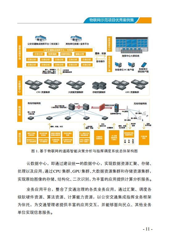 物联网示范项目优秀案例集图片