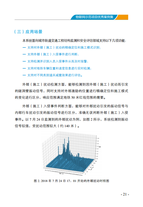 物联网示范项目优秀案例集图片