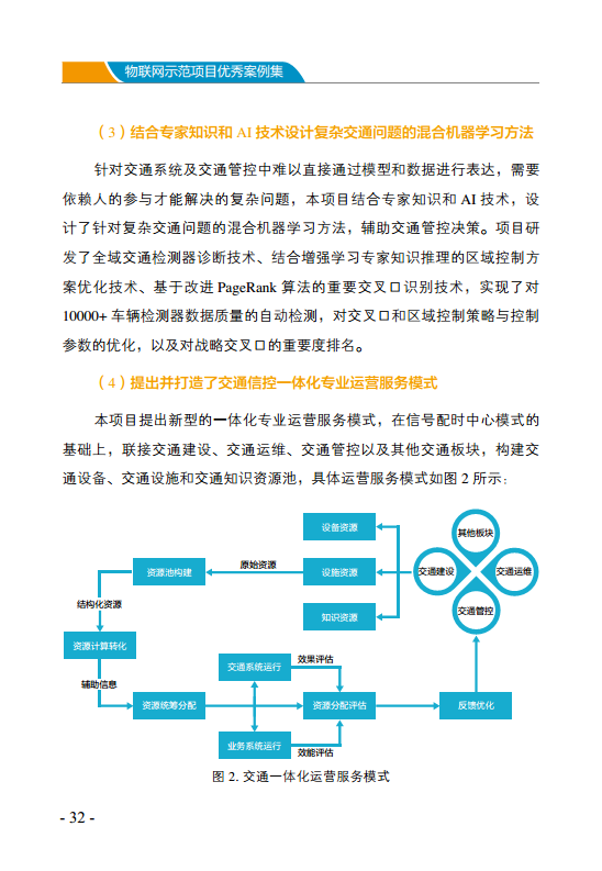 物联网示范项目优秀案例集图片