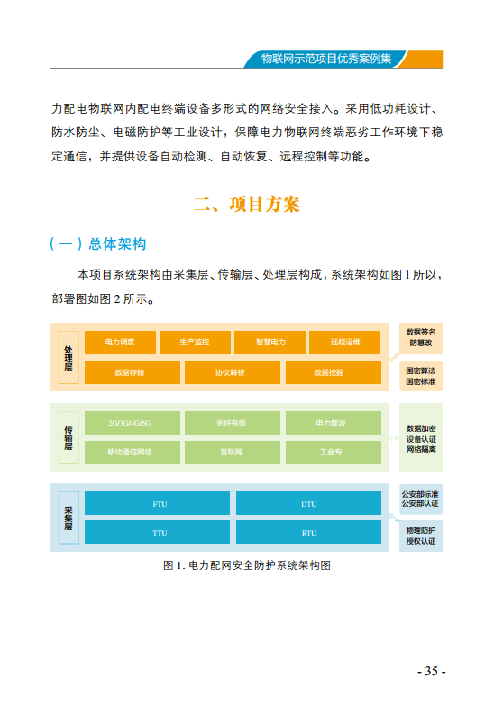 物联网示范项目优秀案例集图片