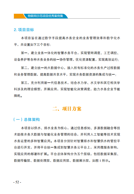 物联网示范项目优秀案例集图片
