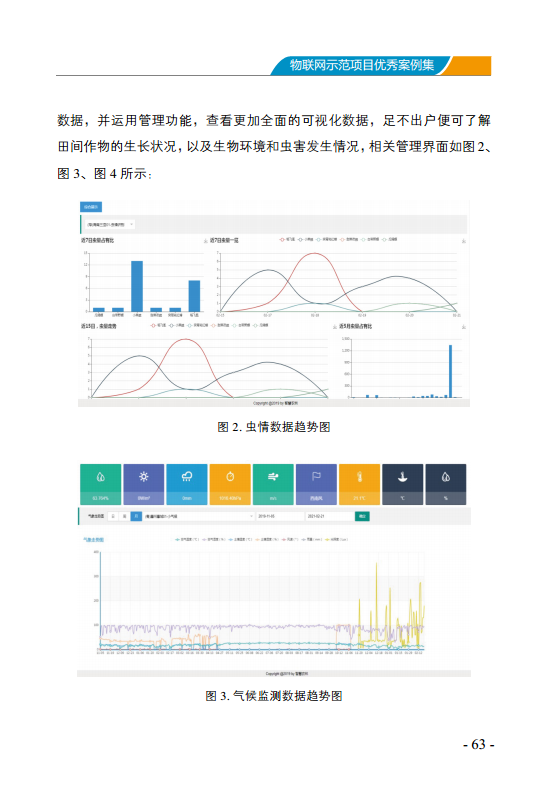 物联网示范项目优秀案例集图片