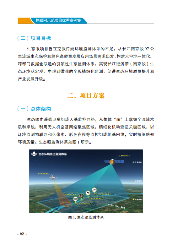 物联网示范项目优秀案例集图片