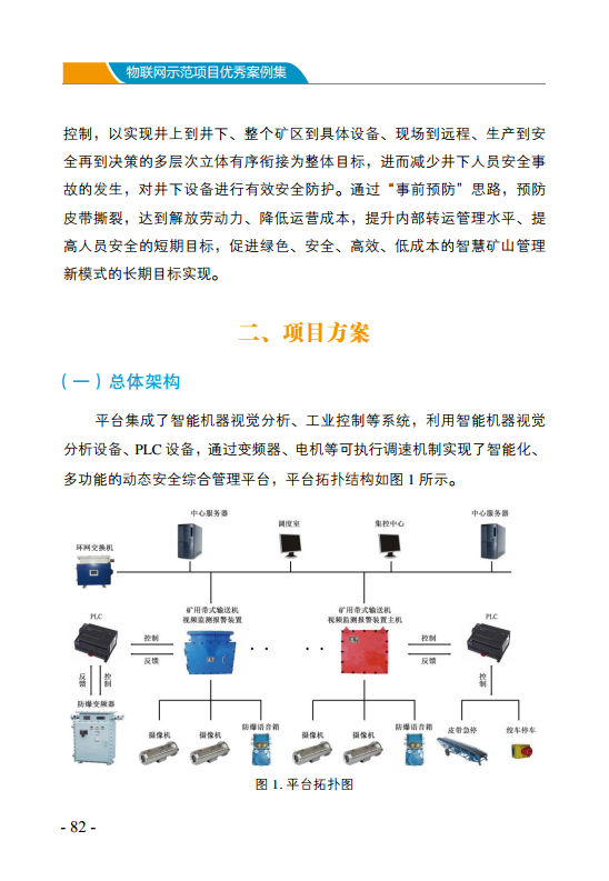 物联网示范项目优秀案例集图片