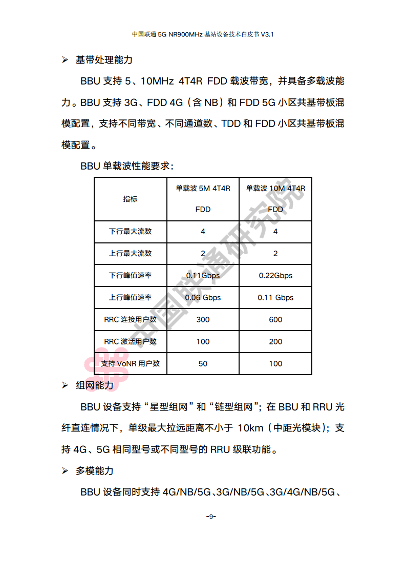 中国联通5G NR 900M频段基站设备技术白皮书V3.0图片