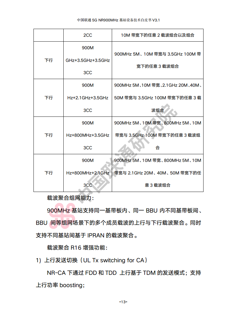 中国联通5G NR 900M频段基站设备技术白皮书V3.0图片