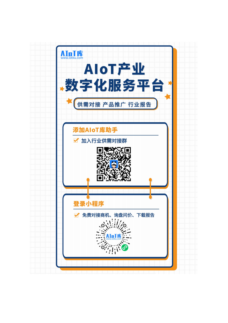 中国联通5G NR 900M频段基站设备技术白皮书V3.0图片