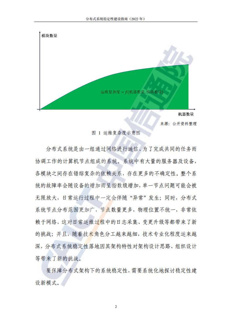 分布式系统稳定性建设指南（2022年）图片